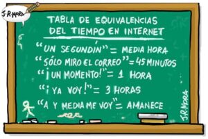 El tiempo en internet
