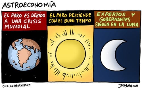 astroeconomia-jrmora-euribor