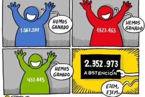 El voto triste