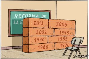 Reformas educativas
