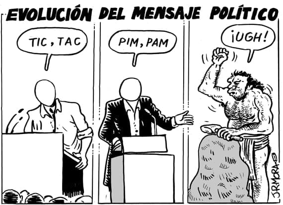 Evolución del discurso político