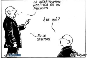 Incertidumbre