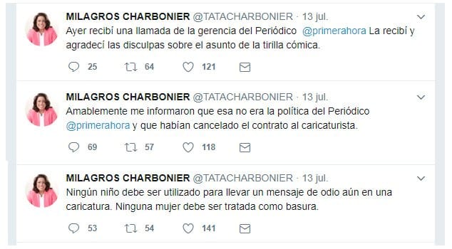 Puerto Rico, Primera Hora newspaper fires authors of "Pepito" strip after complaints from politicians 3