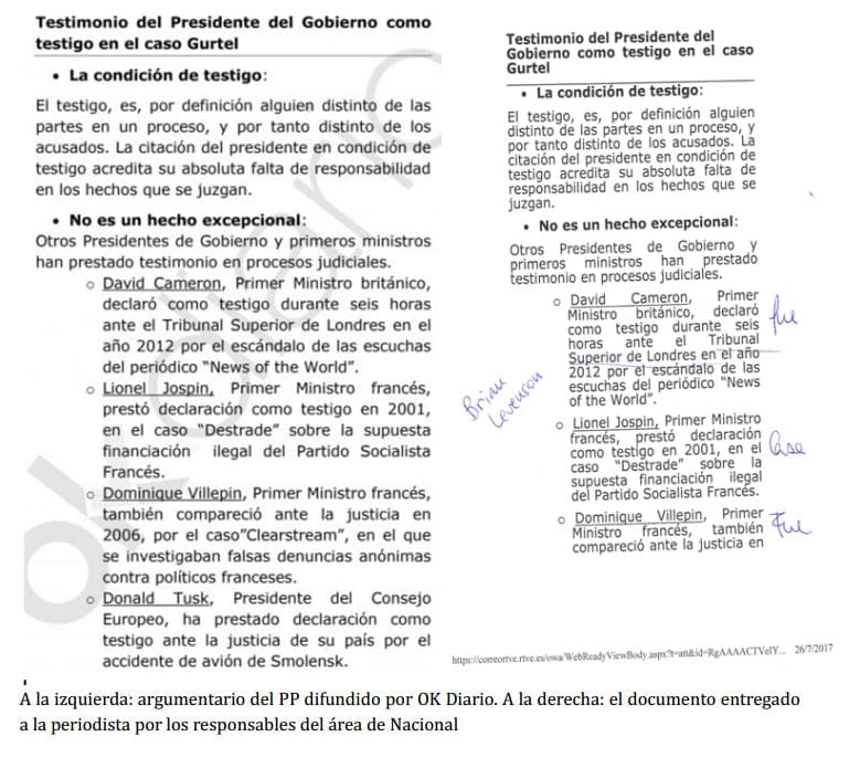 A la derecha 3
