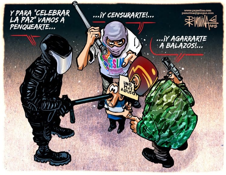La situación de Nicaragua en corto La situación de Nicaragua en corto