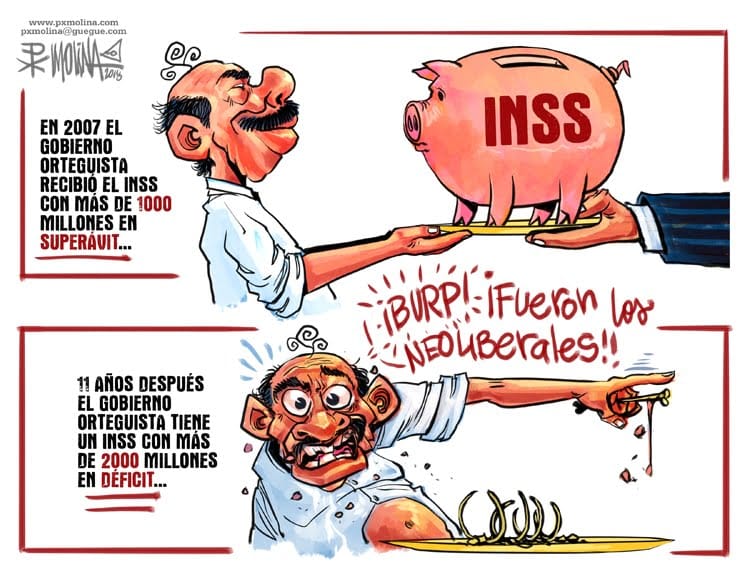 La situación de Nicaragua en corto 1