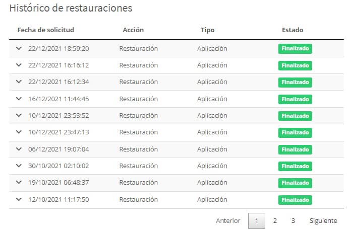 Bilan d'une année chez LucusHost 4