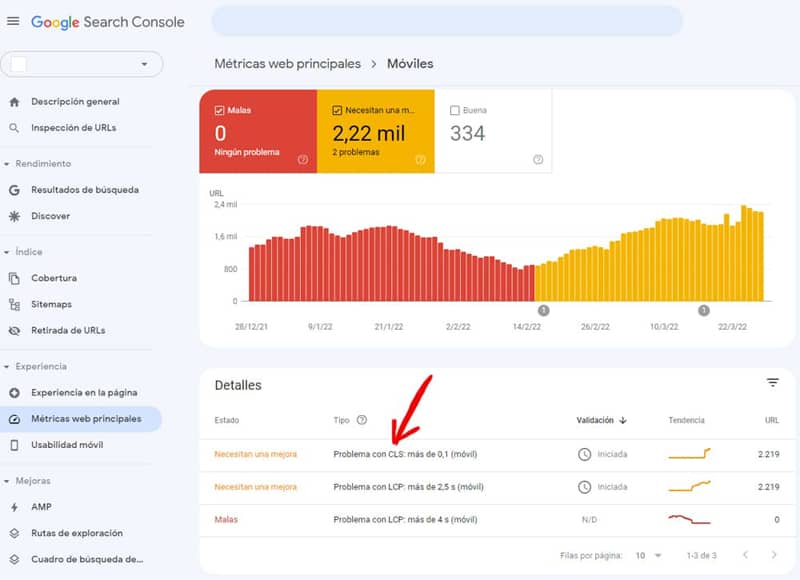 CLS Adsense