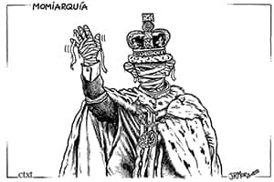 Momiarquía