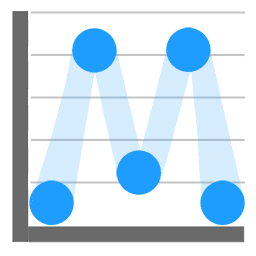 matomo-widget Logo del plugin Widget en tiempo real para Matomo