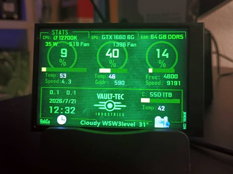 Turing、3.5インチのUSB接続IPSサブディスプレイ。テンプレートをゼロからデザインしよう 30